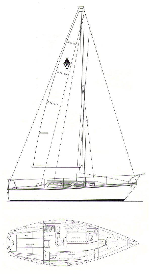 Catalina 30