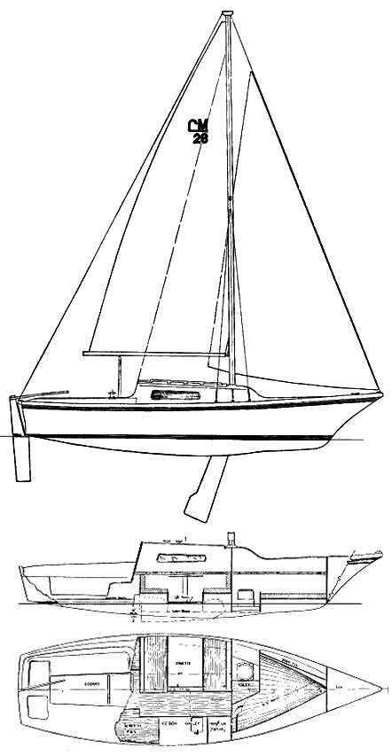 Clipper 26