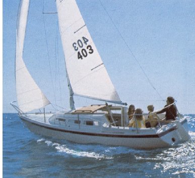 Coronado 23-2 (74-76)