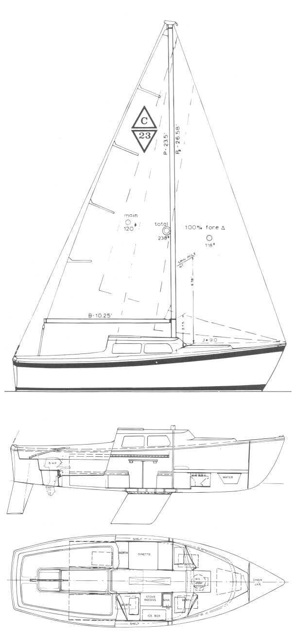 Coronado 23 (69-73)