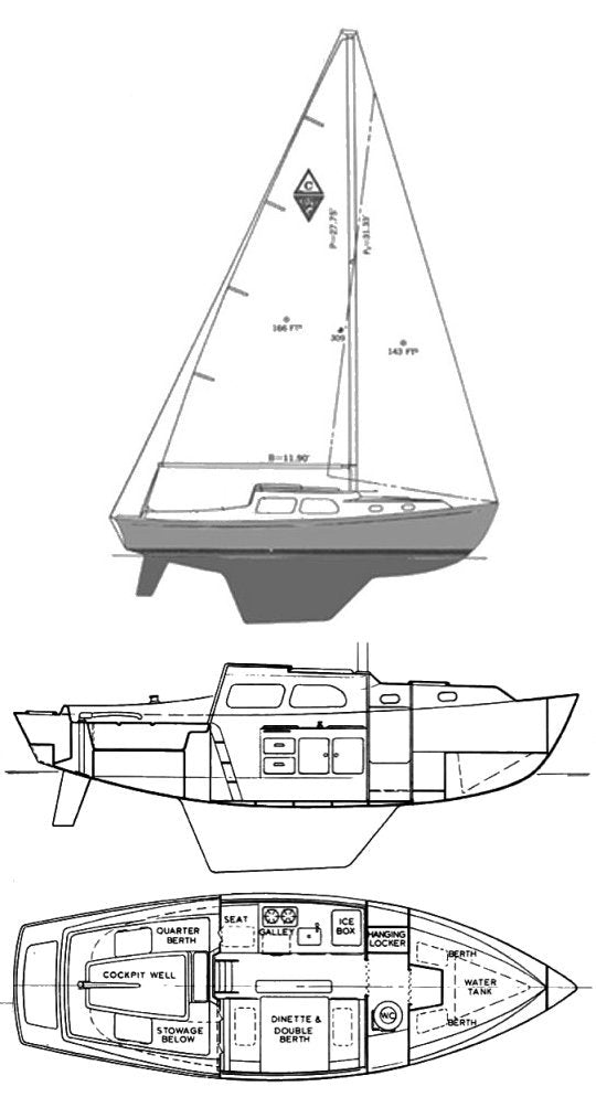 Coronado 25 - Keel Version