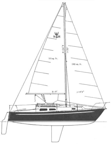Neptune 24 (CB and Keel)