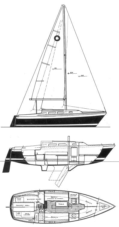 O'Day 25 (CB)