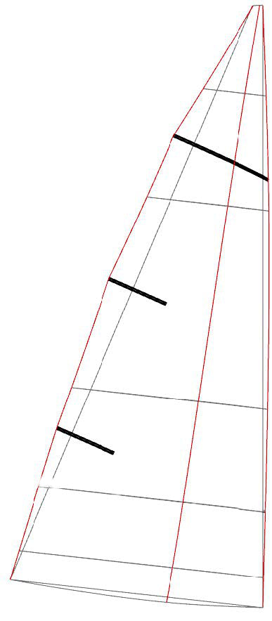 OEM/Standard Mainsail - 19.21S