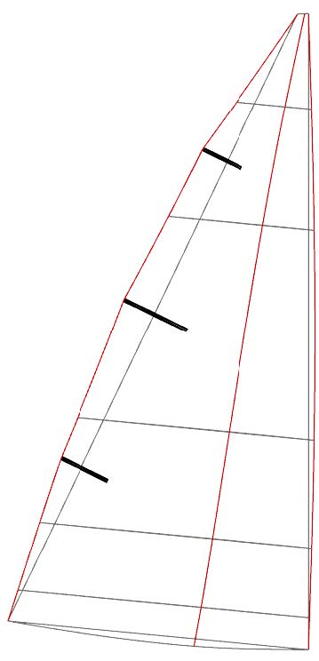 OEM/Standard Mainsail - 18.13M
