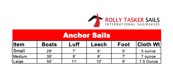Anchor Sail