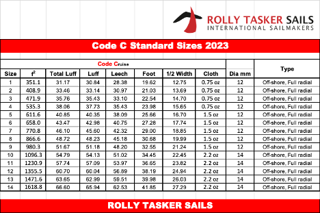 Code C - Size 2
